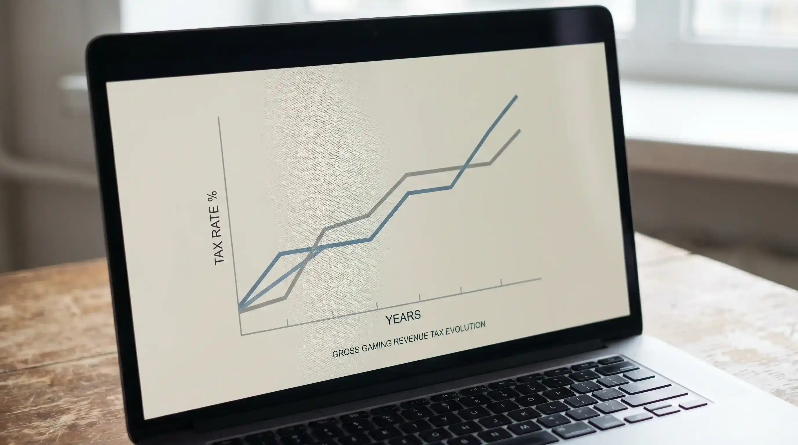 Grafico essenziale che illustra l'evoluzione della tassa GGR sul betting